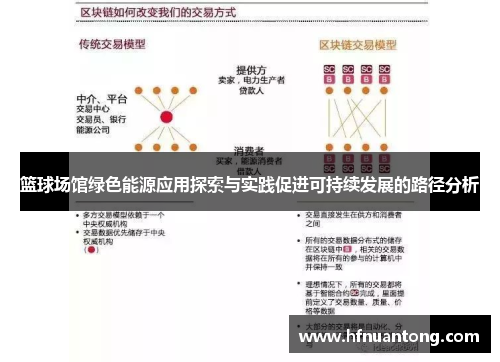 篮球场馆绿色能源应用探索与实践促进可持续发展的路径分析