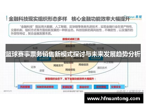 篮球赛事票务销售新模式探讨与未来发展趋势分析