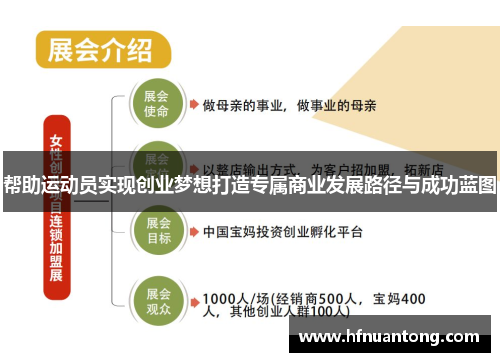 帮助运动员实现创业梦想打造专属商业发展路径与成功蓝图